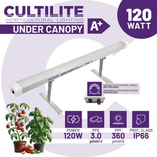 Cultilite LED Under Canopy 120W 3.0